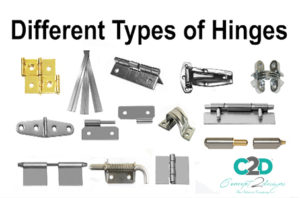 types-of-hinges
